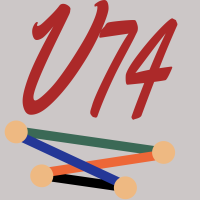  Volla 74(PTY)Ltd